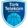 Turk Telekom